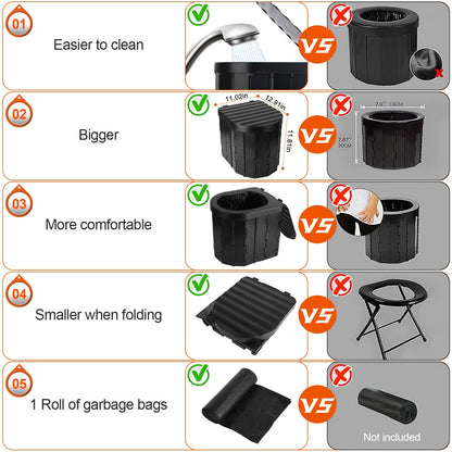 Foldable Portable Camping Toilet with Lid, Carry Bag & Garbage Bags