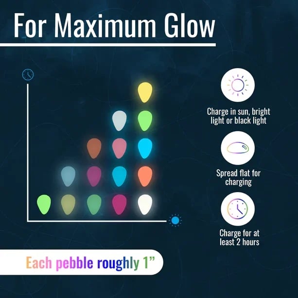 üèÜFlash Sale‚ö°Glow In The Dark Rocks - Illuminate Your Outdoors with Enchanting Glow!