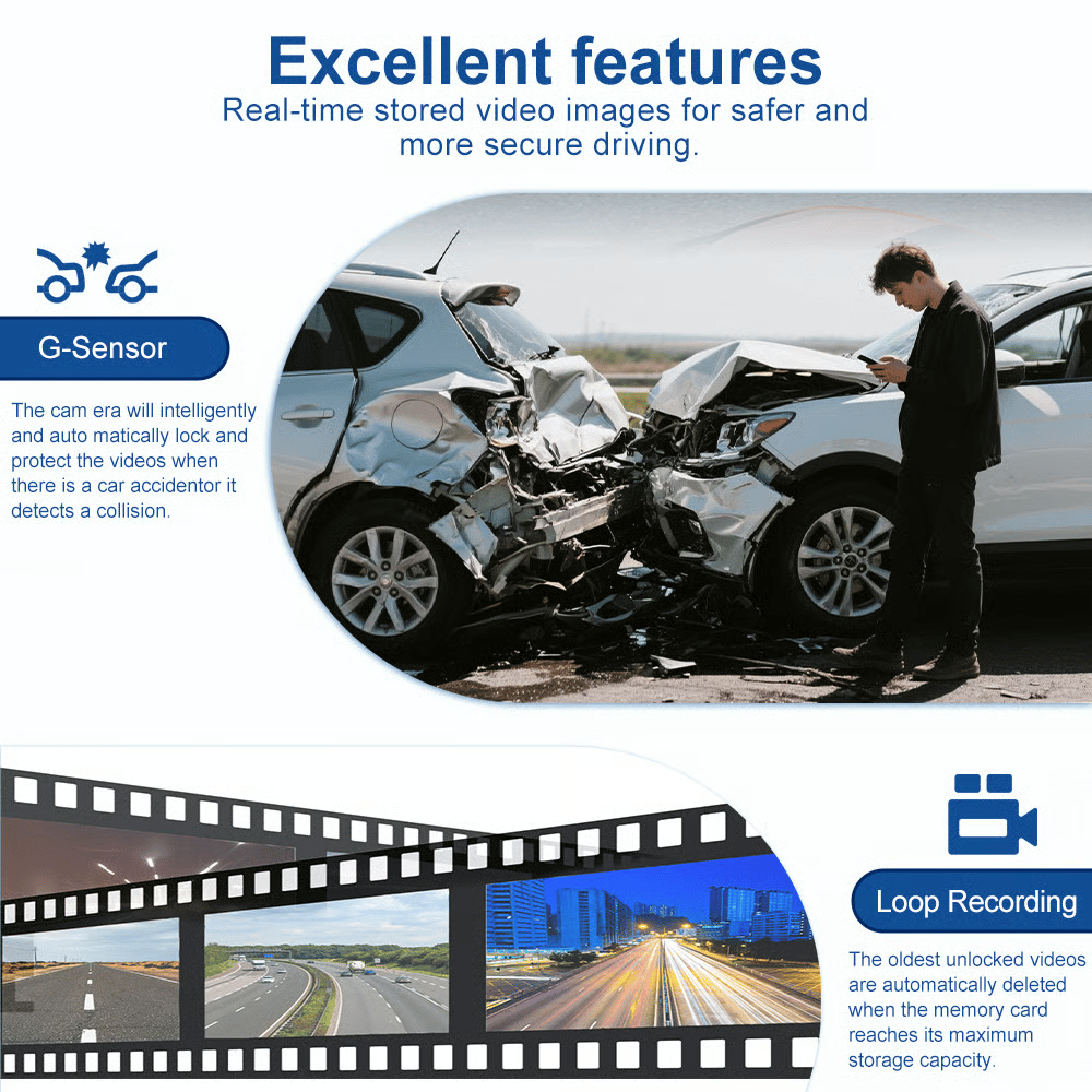 Dailyardtool¬Æ 360¬∞ Car DVR WiFi 4Channels Dash Cam Video Recorder