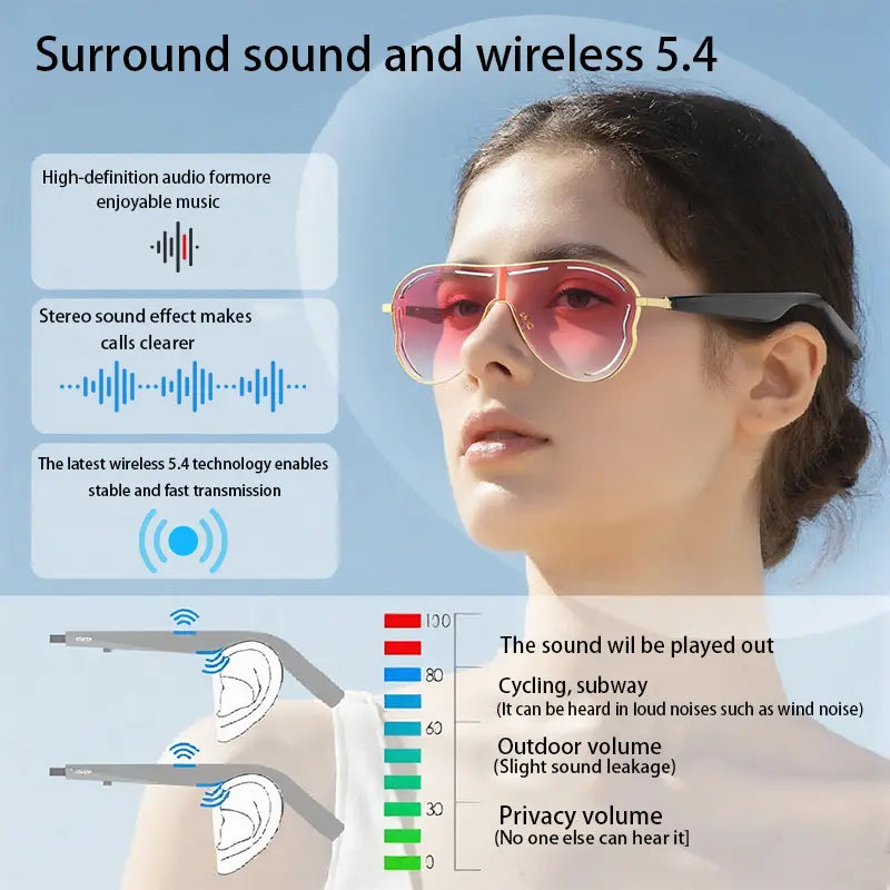 Smart Bluetooth 5.4 Audio Sunglasses ‚Äì Open-Ear Wireless Music Glasses with UV Protection & Hands-Free Calling