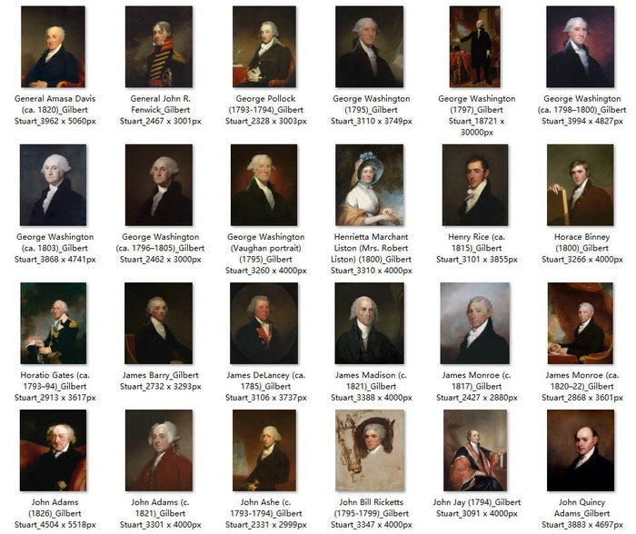 101 Painting Images by Gilbert Stuart American, 1755-1828 - Tibetan Buddhist thangka, detailed view