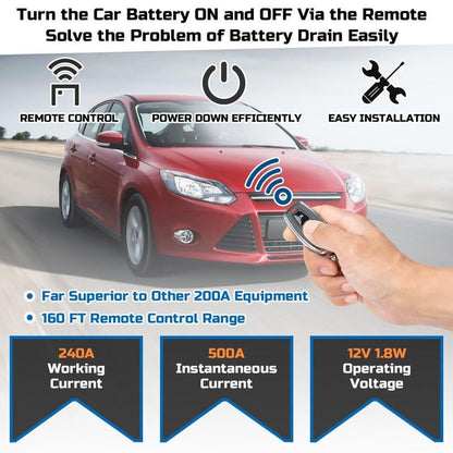 Dailyardtool¬Æ Remote control of car devices for anti-theft safety
