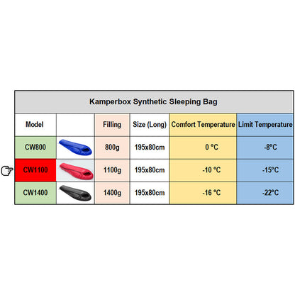 Winter Camping Sleeping Bag – Ultralight 20D Nylon, 1100g Synthetic Fill