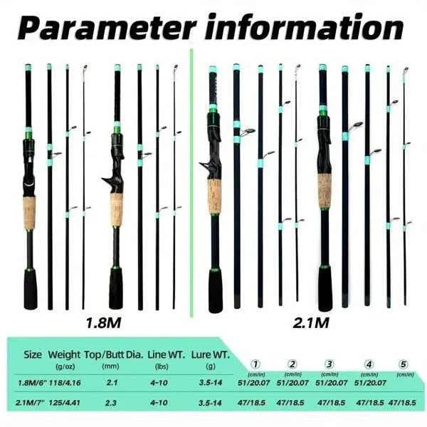 5ft 11in 4-Section Fiberglass Spinning Rod – Medium Power, Carp & General Fishing