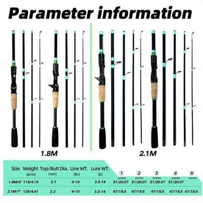 5ft 11in 4-Section Fiberglass Spinning Rod – Medium Power, Carp & General Fishing