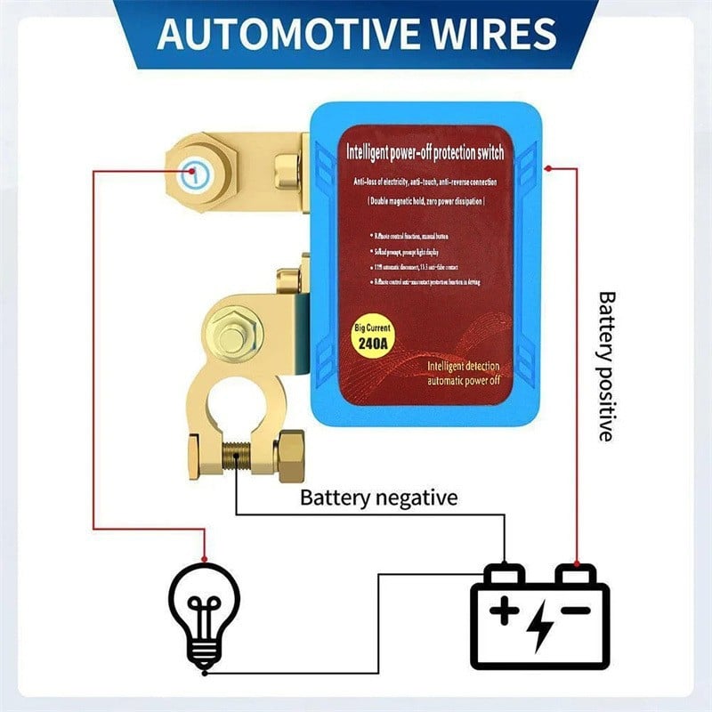 Dailyardtool¬Æ Remote control of car devices for anti-theft safety