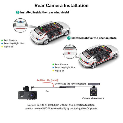 Dailyardtool¬Æ HD 1080P Dashcam with Three Lenses, Loop Recording and 3.5-inch IPS Screen