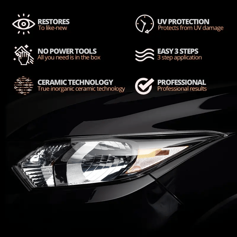 üèÜ 35K+ SOLD! üöóHeadlight Restoration Kit | 2‚ÄêStep No‚ÄêSand Formula for Crystal Clear Lights ‚ú®