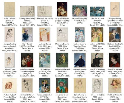 92 Painting Images by Mary Cassatt American, 1844-1926 - Tibetan Buddhist thangka, detailed view