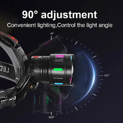 High-Power LED Headlamp with IR Sensor – Rechargeable, 5000m Beam for Fishing & Camping