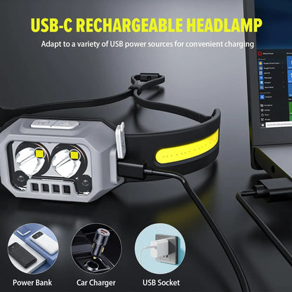 1000 Lumen Rechargeable LED Headlamp – 4 Modes, White Red Green Light