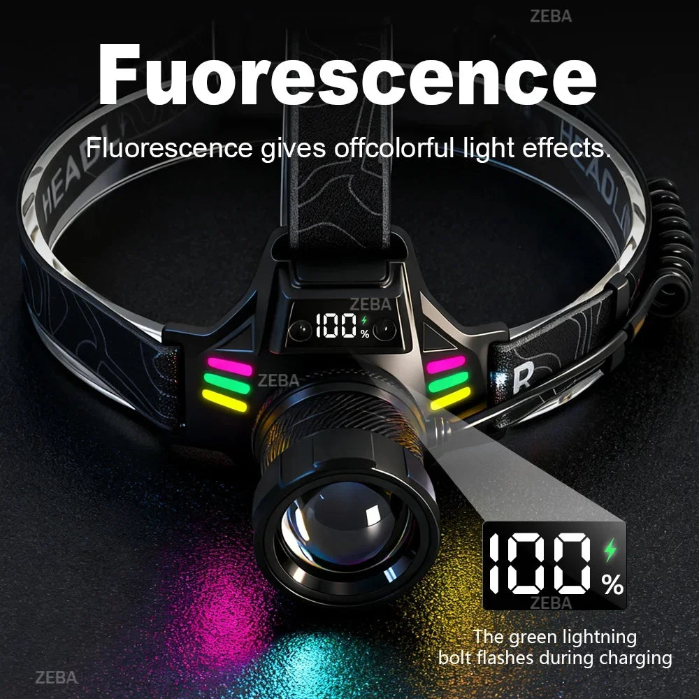 Super Bright Headlamp with Dual Laser & Motion Sensor – USB Rechargeable 18650 Torch for Fishing, Running & Fog