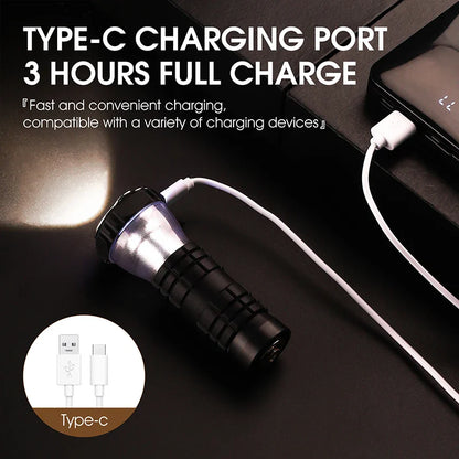 Portable Camping Flashlight – Type-C Rechargeable, Tripod & Lampshade Kit, 3 Colors
