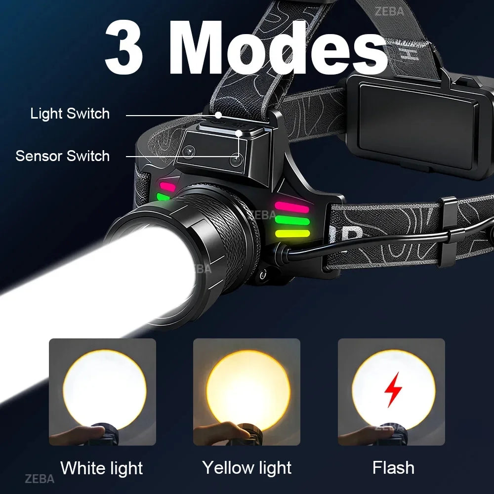 Super Bright Headlamp with Dual Laser & Motion Sensor – USB Rechargeable 18650 Torch for Fishing, Running & Fog