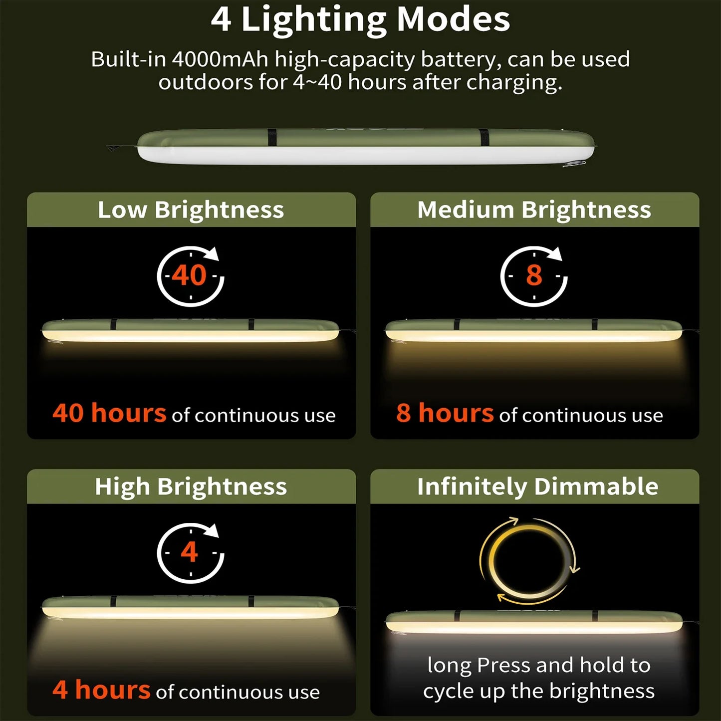 Rechargeable Inflatable Camping Spotlight – IP66 Waterproof, USB-C, Magnetic Base, 4 Variants
