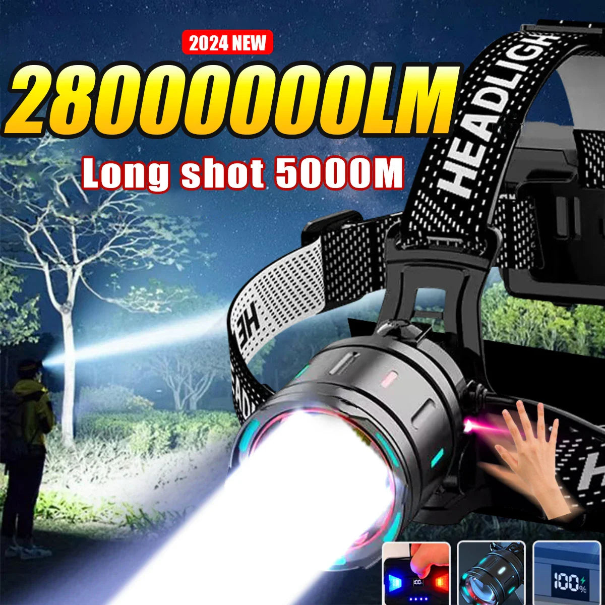 High-Power LED Headlamp with IR Sensor – Rechargeable, 5000m Beam for Fishing & Camping