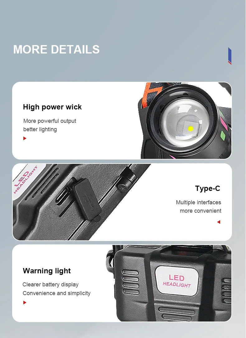 Rechargeable LED Headlamp 1000000LM Head LED Front Flashlight Most Powerful Long Range Headlight Outdoor Fishing Camping Lights