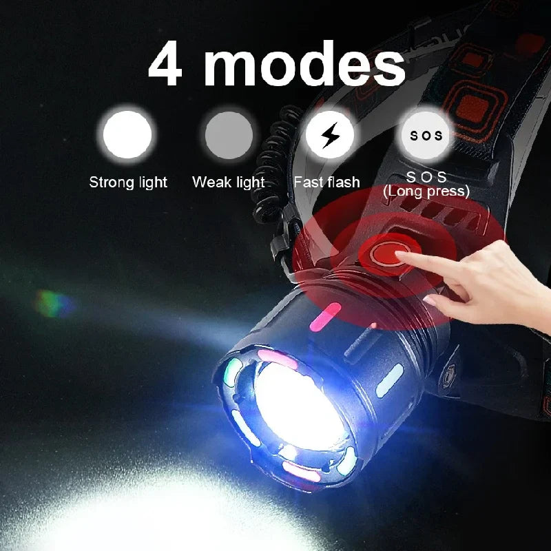 High-Power LED Headlamp with IR Sensor – Rechargeable, 5000m Beam for Fishing & Camping