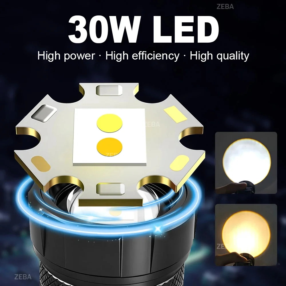 Super Bright Headlamp with Dual Laser & Motion Sensor – USB Rechargeable 18650 Torch for Fishing, Running & Fog