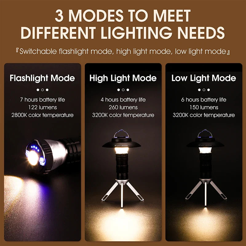 Portable Camping Flashlight – Type-C Rechargeable, Tripod & Lampshade Kit, 3 Colors