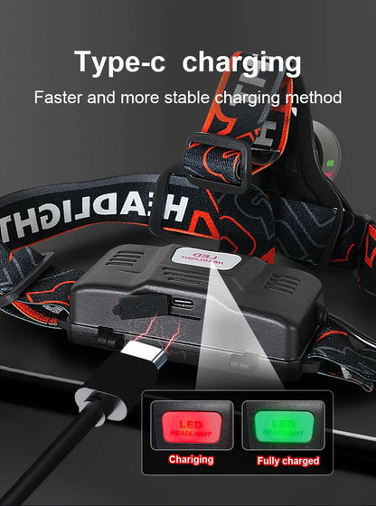 Rechargeable LED Headlamp 1000000LM Head LED Front Flashlight Most Powerful Long Range Headlight Outdoor Fishing Camping Lights