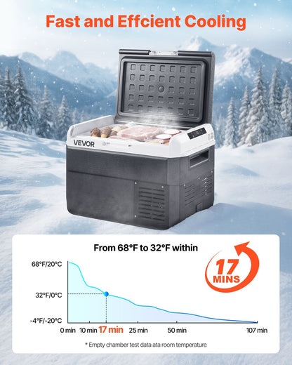 12V Portable Car Fridge Freezer 26.4QT | Fast Cooling, -4°F to 68°F