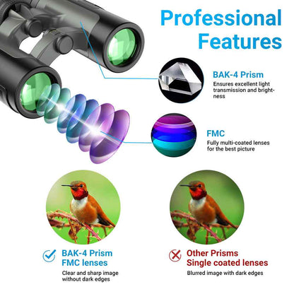 10x25 HD Compact Binoculars – Lightweight Outdoor Telescope for Hiking, Fishing & Travel