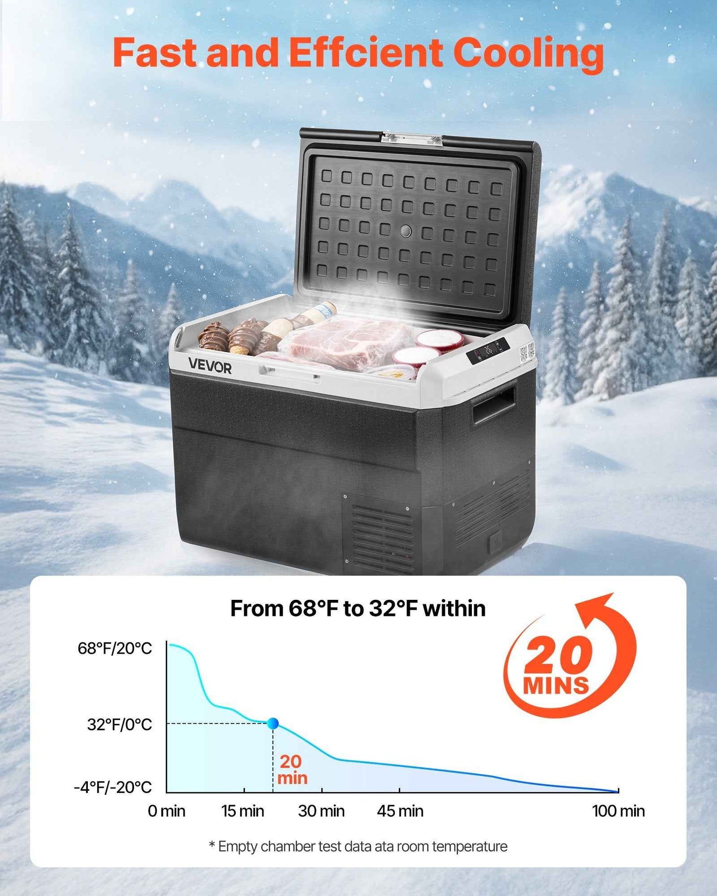 12V Portable Car Fridge Freezer 52.8QT | Fast Cooling, -4°F to 68°F