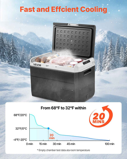 12V Portable Car Fridge Freezer 52.8QT | Fast Cooling, -4°F to 68°F