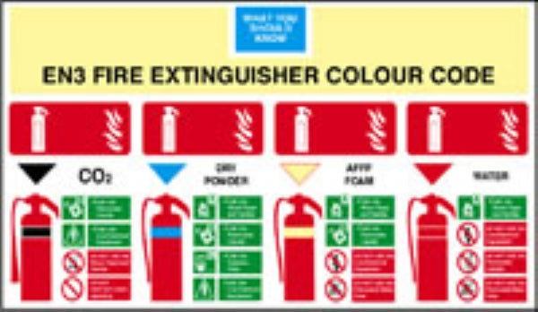 fire exting. pocket guides (pack 10)